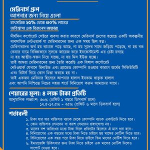সুদমুক্তভাবে নিশ্চিত মুনাফায় বিনিয়োগের সুযোগ (Project 6) [LIVE]